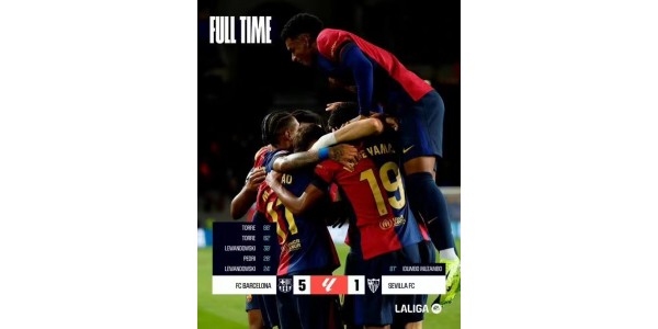 Barcelonan Gavi palaa vuoden kuluttua, Barcelona voittaa Sevillan 5-1